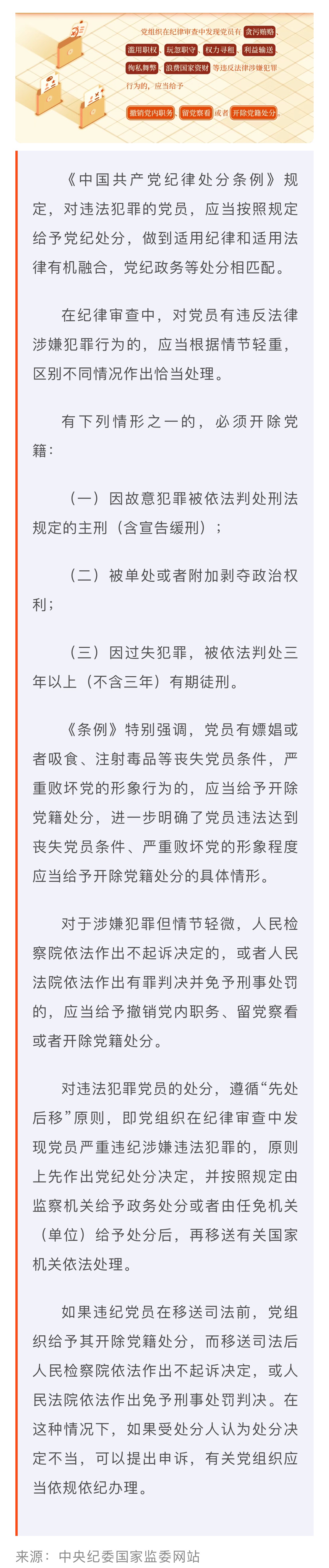 黨紀學習教育·每日一課丨對違法犯罪黨員的處分規(guī)定